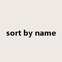 sort by name是什么意思