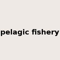 pelagic fishery是什么意思
