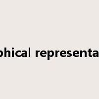 graphical representation是什么意思