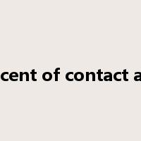 Percent of contact area是什么意思