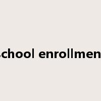school enrollment是什么意思