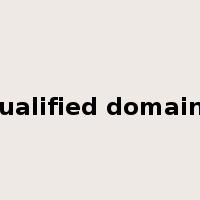 fully qualified domain name是什么意思