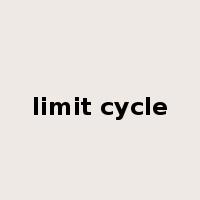limit cycle是什么意思