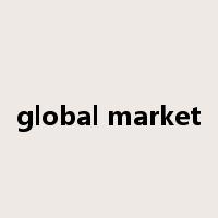global market是什么意思