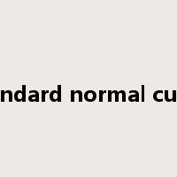 standard normal curve是什么意思