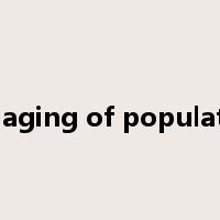 the aging of population是什么意思