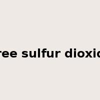 Free sulfur dioxide是什么意思
