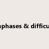 Emphases & difficulty是什么意思