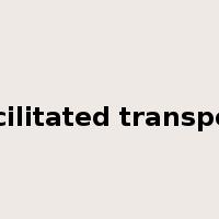 facilitated transport是什么意思