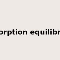 adsorption equilibrium是什么意思