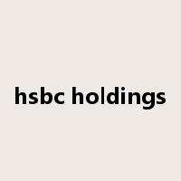 hsbc holdings是什么意思