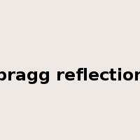 bragg reflection是什么意思