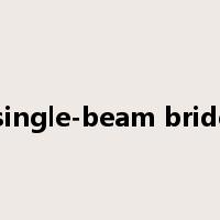 electric single-beam bridge crane是什么意思