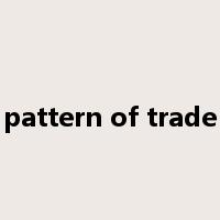 pattern of trade是什么意思