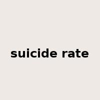 suicide rate是什么意思