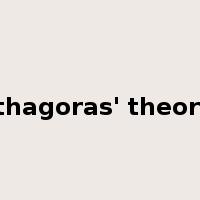 Pythagoras' theorem是什么意思