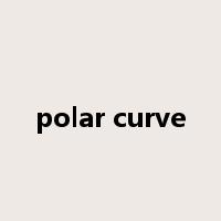 polar curve是什么意思