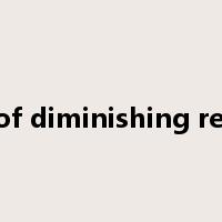 law of diminishing return是什么意思