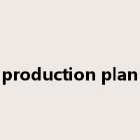 production plan是什么意思