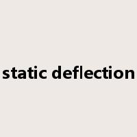 static deflection是什么意思