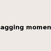 sagging moment是什么意思