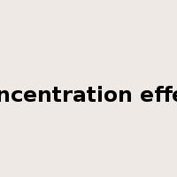 concentration effect是什么意思
