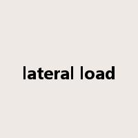 lateral load是什么意思