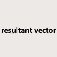 resultant vector是什么意思
