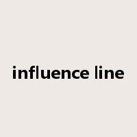 influence line是什么意思