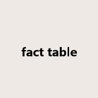 fact table是什么意思