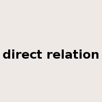 direct relation是什么意思