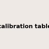 calibration table是什么意思