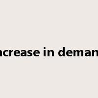 increase in demand是什么意思