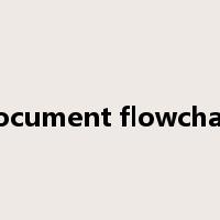 document flowchart是什么意思