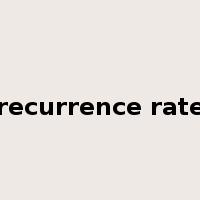 recurrence rate是什么意思