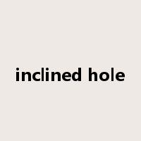 inclined hole是什么意思