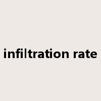 infiltration rate是什么意思