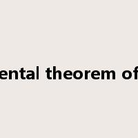 fundamental theorem of algebra是什么意思