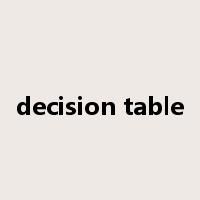 decision table是什么意思