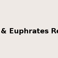 Tigris & Euphrates Revised是什么意思