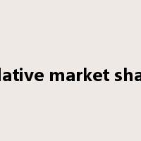 relative market share是什么意思
