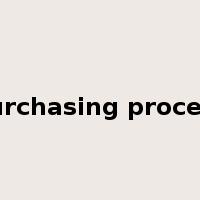 purchasing process是什么意思