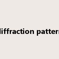 diffraction pattern是什么意思