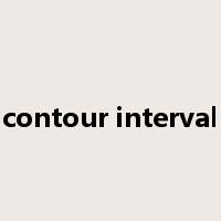 contour interval是什么意思