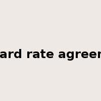 forward rate agreement是什么意思