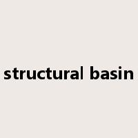 structural basin是什么意思