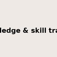 Knowledge & skill training是什么意思