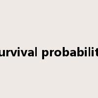 survival probability是什么意思