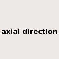 axial direction是什么意思