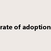 rate of adoption是什么意思
